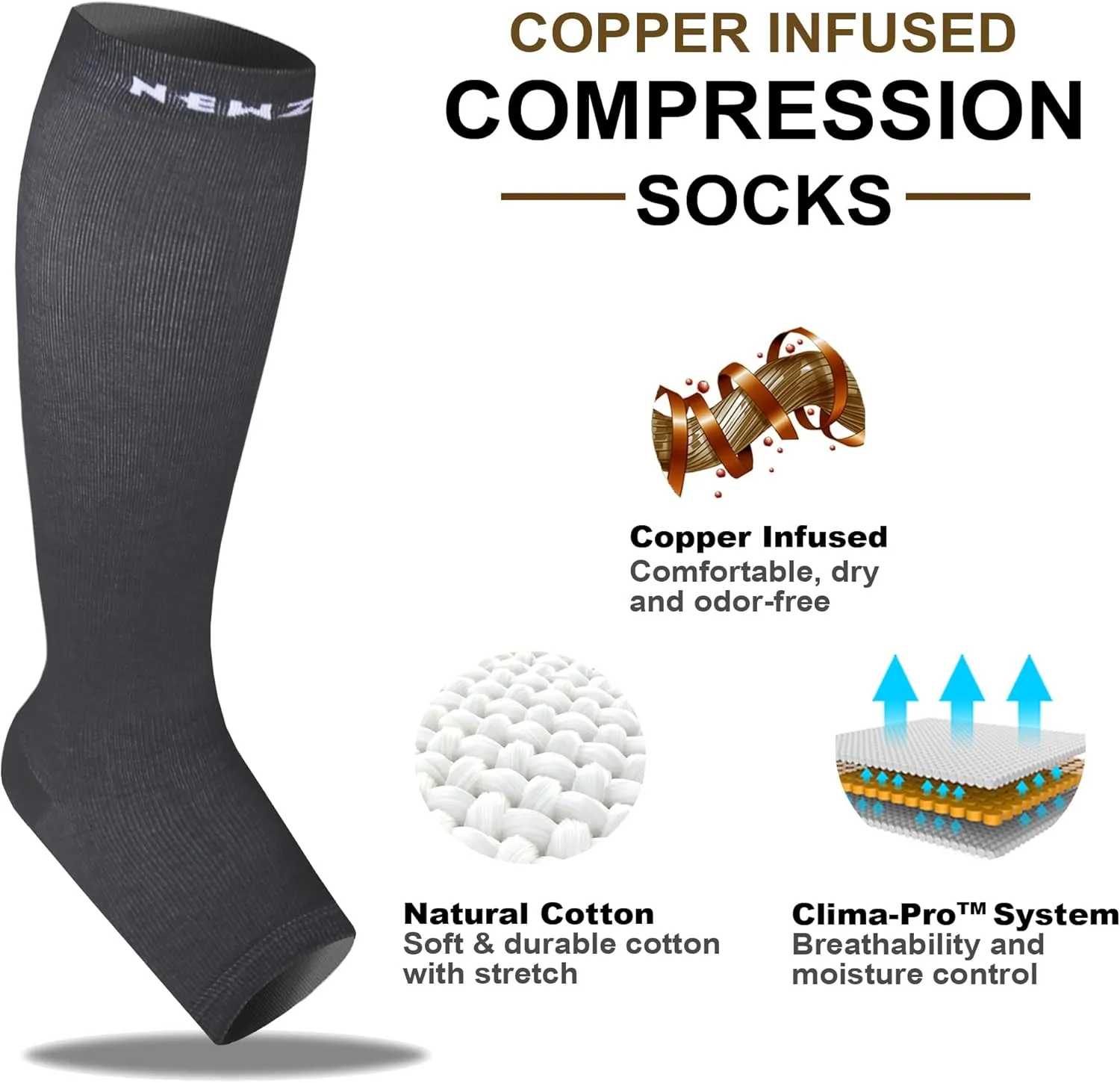 NEWZILL Compression Socks for Women & Men Circulation 20 mmHg, Graduated Open Toe, Cotton Compression Socks for Nurses