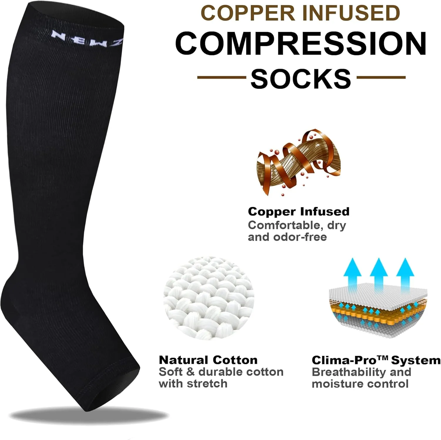 NEWZILL Compression Socks for Women & Men Circulation 20 mmHg, Graduated Open Toe, Cotton Compression Socks for Nurses